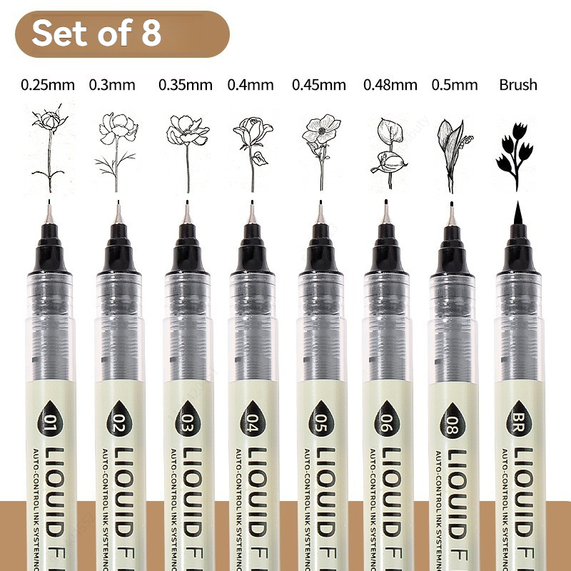 3-8本入りファインライナー防水大容量インク液体ニードルペン - Copic Marker Sketch のレビューと価格