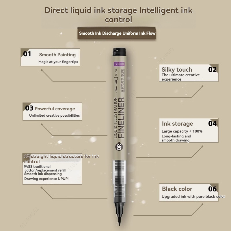 3-8本入りファインライナー防水大容量インク液体ニードルペン - Copic Marker Sketch のレビューと価格