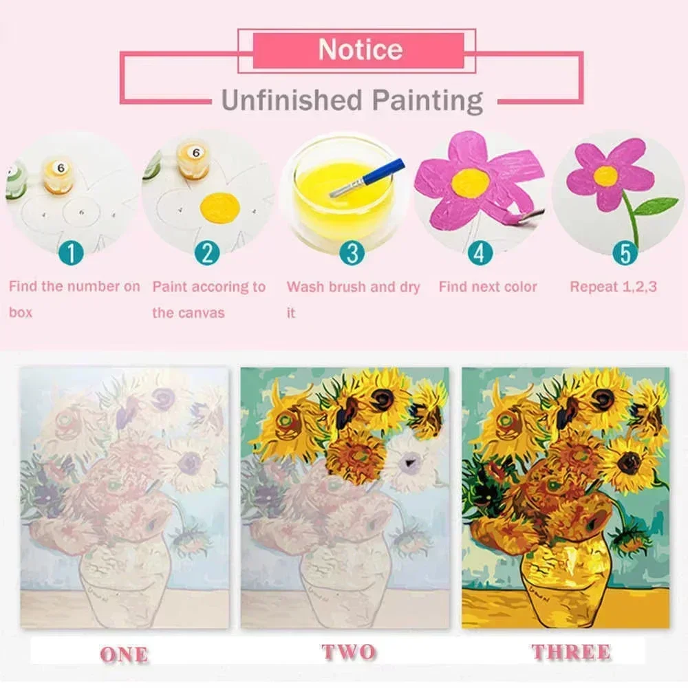 ペイントバイナンバーズキット 大人用 初心者向け 40X50 - Tv Art And Craft のレビューと価格