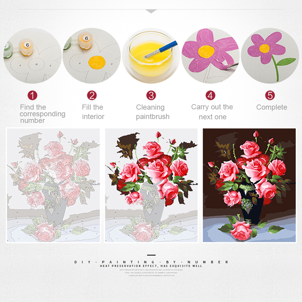EverShine 数字で描く絵画 風景 手描き絵画 アート - Art Craft Picture のレビューと価格